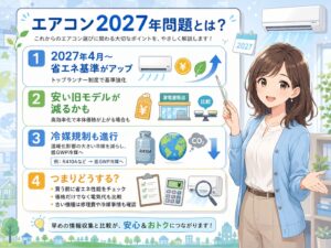 エアコン2027年問題とは？省エネ基準と冷媒規制をやさしく解説
