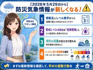 【2026年5月29日から】防災気象情報が新しくなる！変更点をやさしく解説