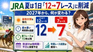 JRA、夏は1日「12→7レース」に削減2027年から、何が変わる？