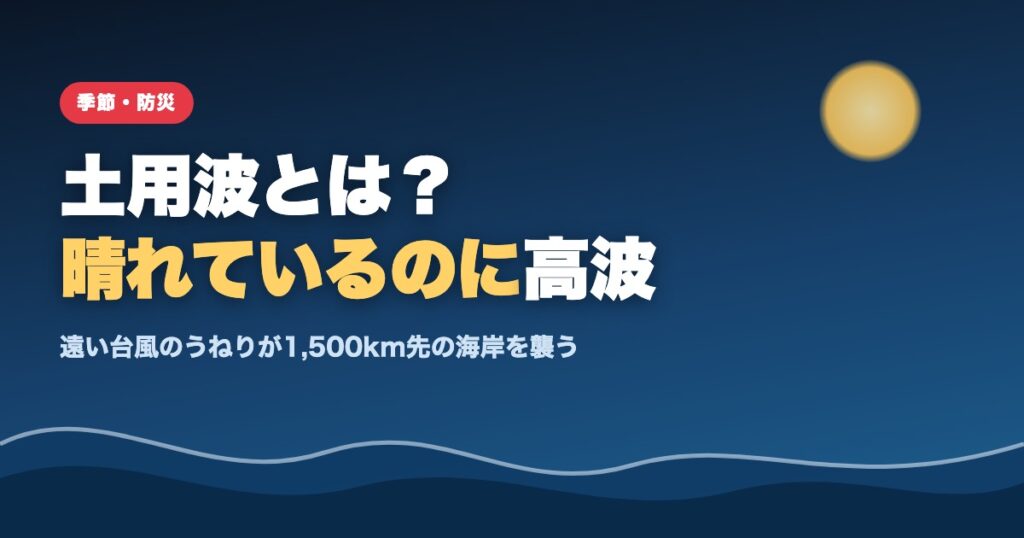 土用波とは？晴れているのに高波が来る仕組みを示すアイキャッチ画像