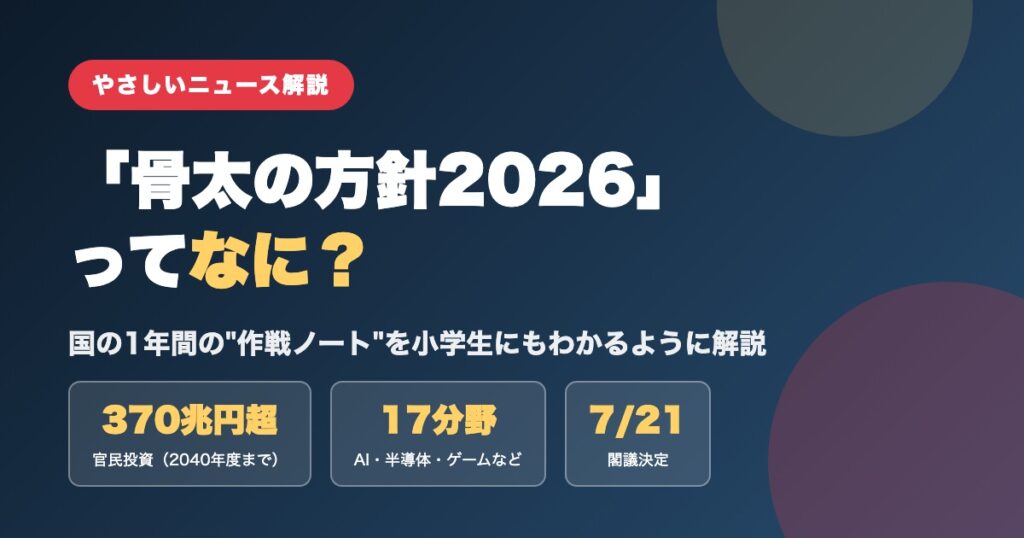 骨太の方針2026ってなに？国の作戦ノートを小学生にもわかるように解説（370兆円・17分野・7月21日閣議決定）