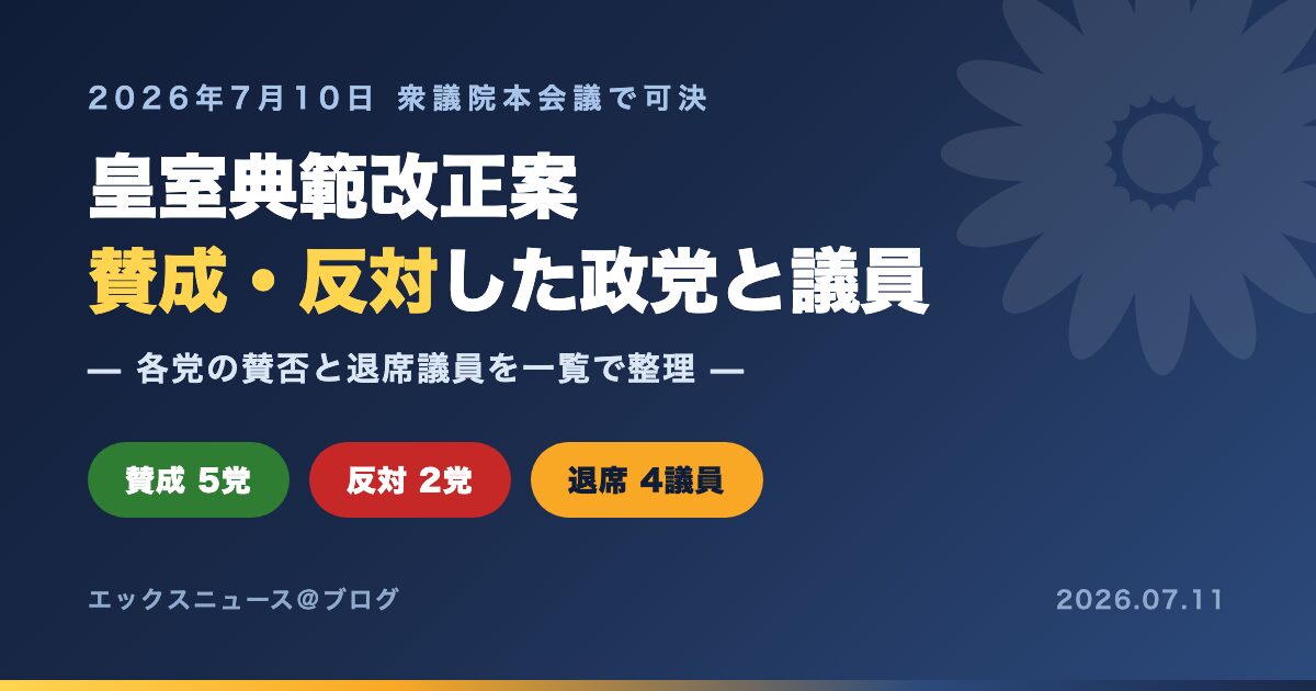 皇室典範改正案に賛成・反対した政党と議員一覧(2026年7月10日衆院可決)