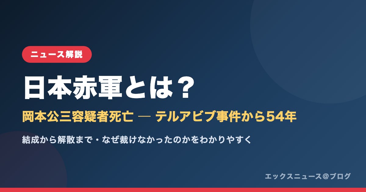 日本赤軍とは?岡本公三容疑者死亡・テルアビブ事件から54年の解説記事アイキャッチ