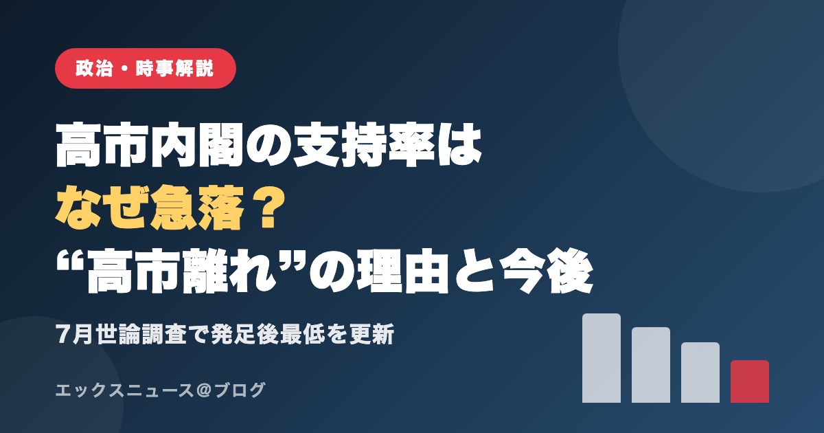 高市内閣の支持率はなぜ急落？高市離れの理由と今後を解説するアイキャッチ画像