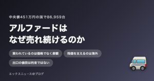 アルファードはなぜ売れ続けるのか 残価と海外輸出が支える買われ方