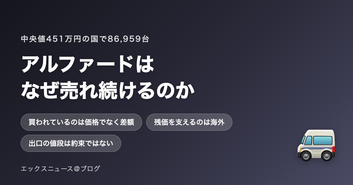 アルファードはなぜ売れ続けるのか 残価と海外輸出が支える買われ方