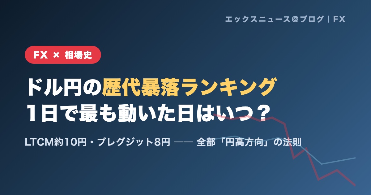 ドル円の歴代暴落ランキング 1日で最も動いた日のアイキャッチ