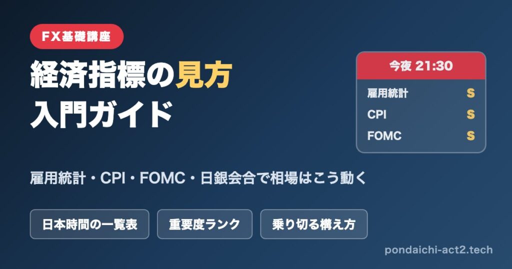FXの経済指標の見方（雇用統計・CPI・FOMC・日銀会合）解説記事のアイキャッチ