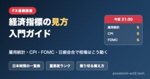 FXの経済指標の見方（雇用統計・CPI・FOMC・日銀会合）解説記事のアイキャッチ