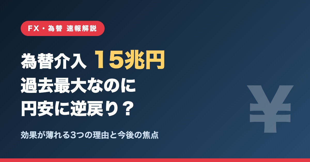 為替介入15兆円で過去最大なのに円安に逆戻り?効果が薄れる理由の解説