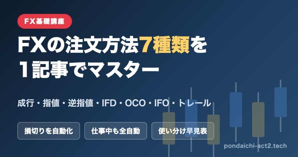FXの注文方法7種類（成行・指値・逆指値・IFD・OCO・IFO・トレール）解説記事のアイキャッチ