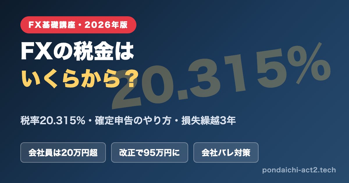 FXの税金と確定申告(税率20.315%・いくらから必要か・損失繰越)解説記事のアイキャッチ