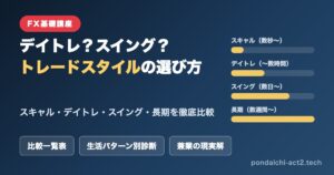 FXのトレードスタイル4種類（スキャルピング・デイトレード・スイング・長期）比較記事のアイキャッチ