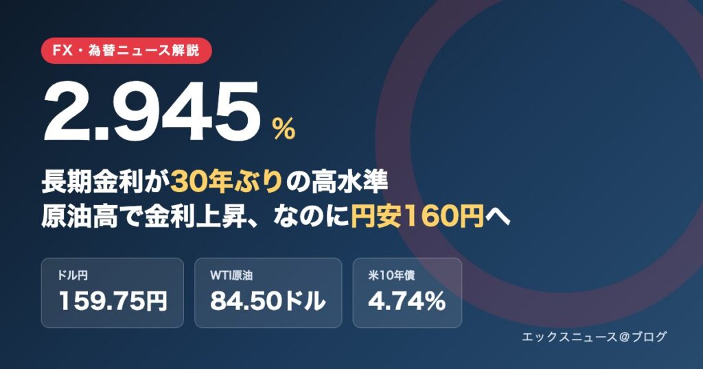 長期金利が30年ぶり2.945％の高水準、原油高で金利上昇なのに円安160円へ