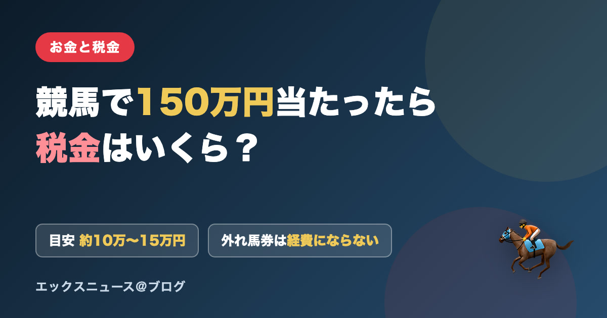 競馬で150万円当たったら税金はいくら?目安は約10万〜15万円、外れ馬券は経費にならないことを示すアイキャッチ