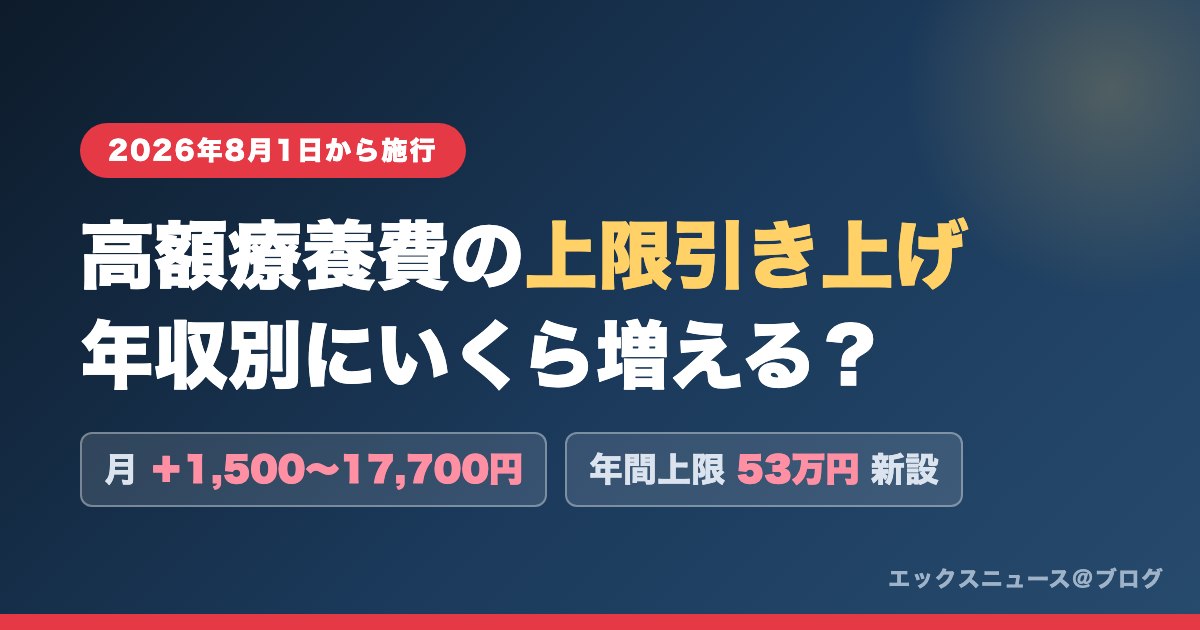 高額療養費の上限引き上げ 年収別にいくら増える? 2026年8月1日から施行