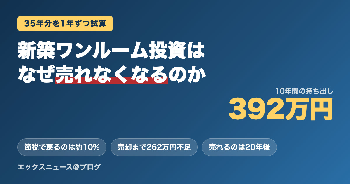 新築ワンルーム投資はなぜ売れなくなるのか。10年間の持ち出し392万円