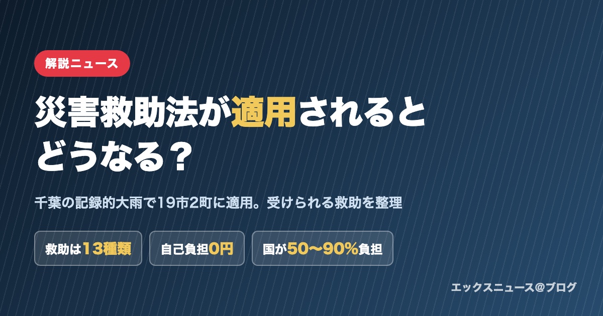 災害救助法が適用されるとどうなるかを解説するアイキャッチ画像。千葉の記録的大雨で19市2町に適用、救助は13種類、自己負担0円、国が50〜90%負担