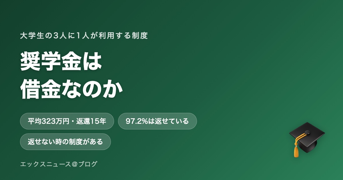 奨学金は借金なのか 平均323万円・返還15年の実態