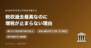 税収84兆円で過去最高なのに増税が止まらない理由