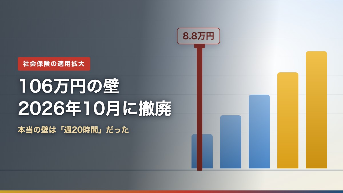 106万円の壁が2026年10月に撤廃されることを示す図版