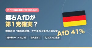 ドイツ・ザクセン・アンハルト州議会選挙2026 極右AfDが支持率41%で第1党確実。戦後初の極右州政権が生まれる条件と防火壁