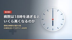 時計の針が18時を指すイラストと「病院は18時を過ぎるといくら高くなるのか」の見出し