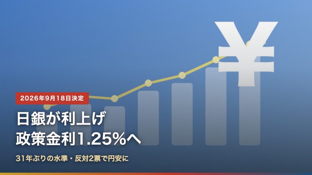 日銀が政策金利を1.25%へ利上げ（2026年9月18日決定）