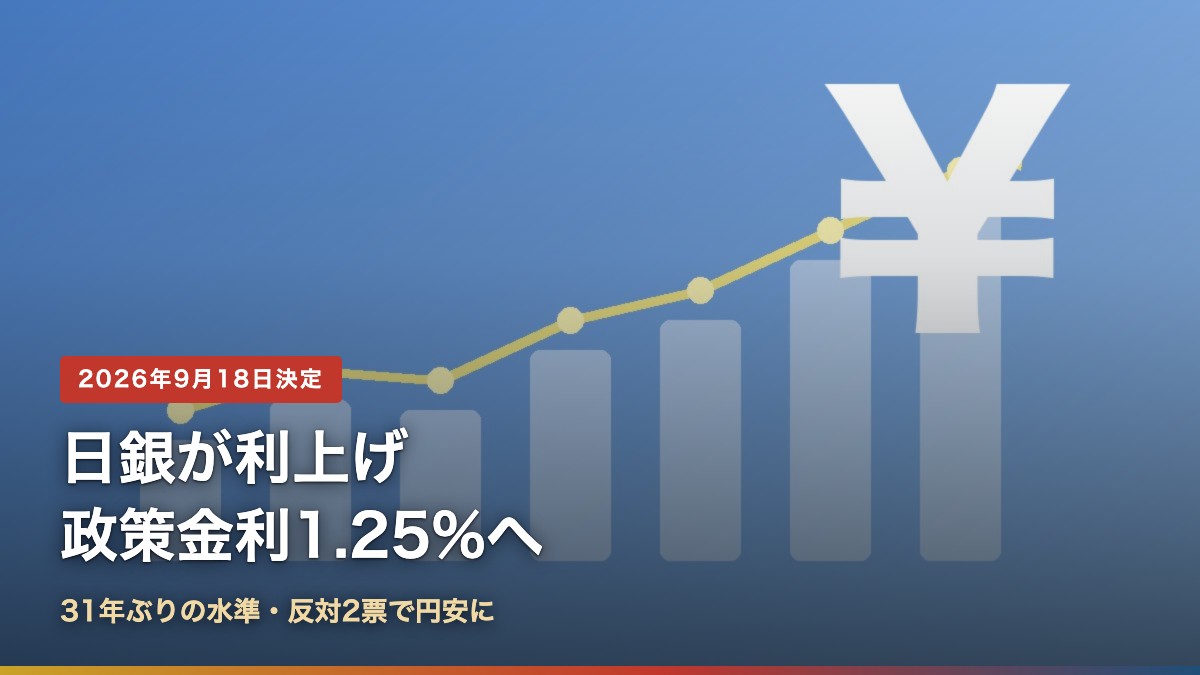 日銀が政策金利を1.25%へ利上げ(2026年9月18日決定)