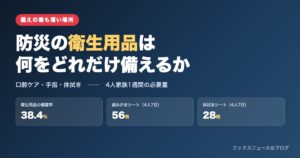 防災用の衛生用品の必要量を示した図