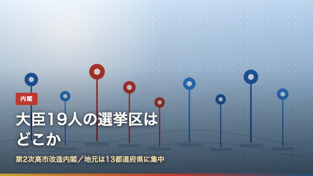 第2次高市改造内閣の大臣19人の選挙区を示すイメージ。地元は13都道府県に集中