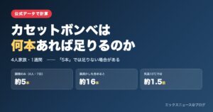 カセットボンベの必要本数を使い方別に示した図