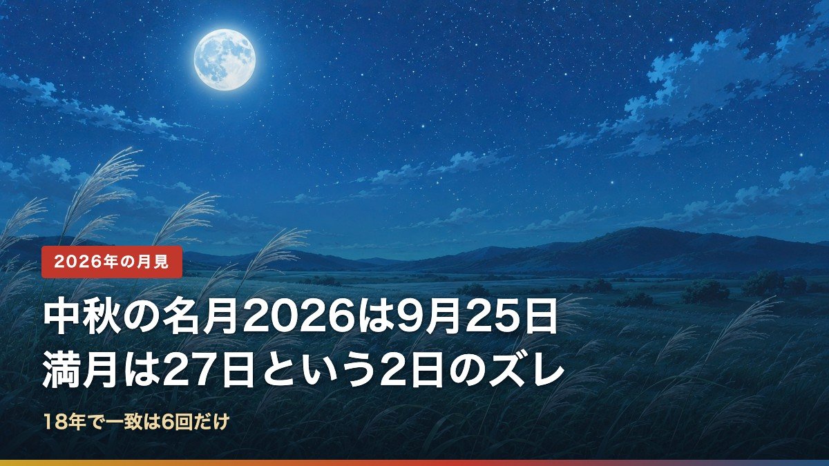 2026年の中秋の名月は9月25日、満月は9月27日