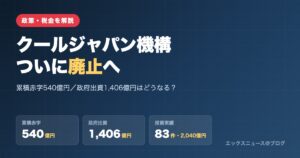 クールジャパン機構が廃止へ。累積赤字540億円、政府出資1406億円、投資83件2040億円を示すアイキャッチ画像