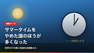 サマータイム終了で時計を1時間戻すことを示すイラスト