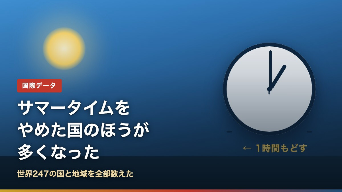 サマータイム終了で時計を1時間戻すことを示すイラスト