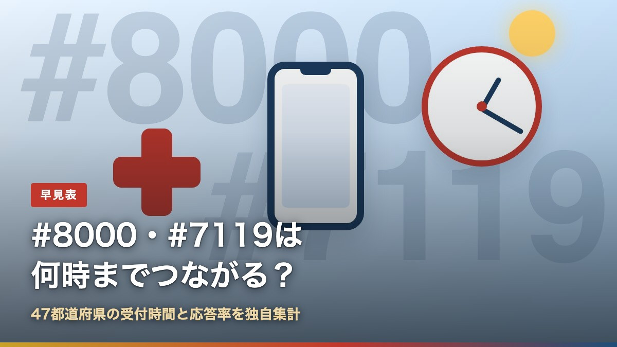 #8000・#7119は何時までつながる?47都道府県の受付時間と応答率の早見表