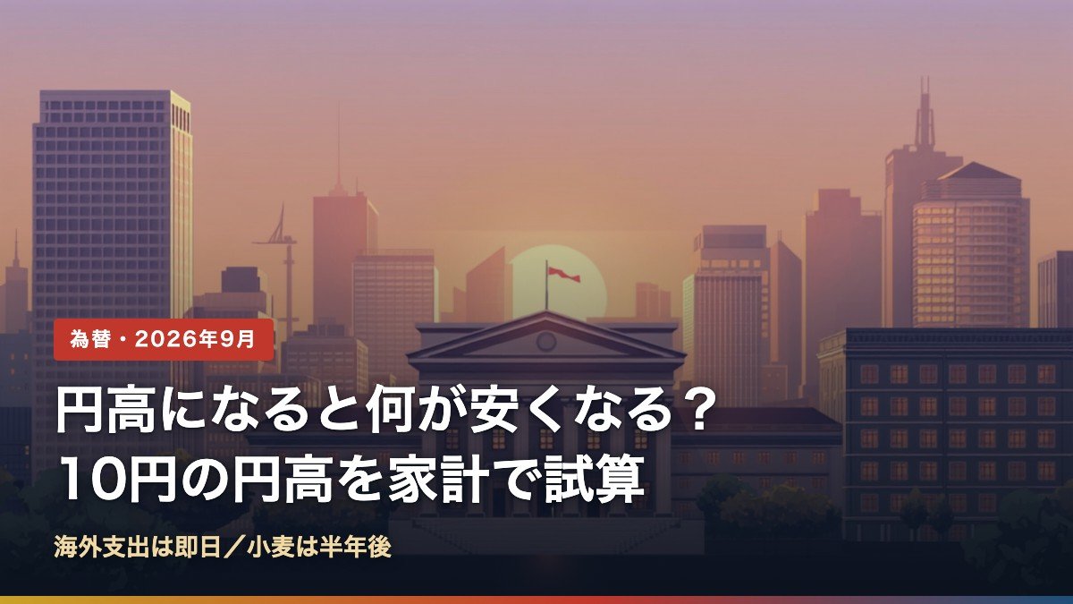円高で安くなるものと家計への影響を試算