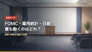 FOMC・雇用統計・日銀の値幅を比較するアイキャッチ