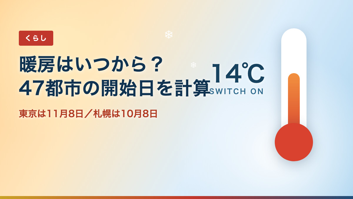 heating start 47 cities