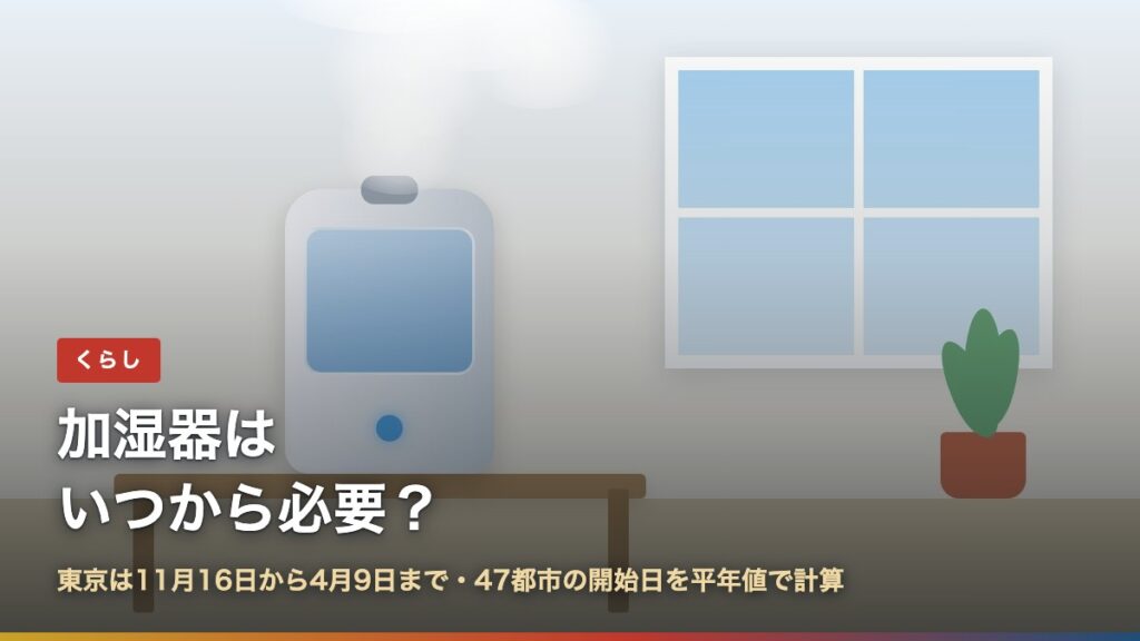 humidifier start 47 cities