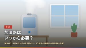 humidifier start 47 cities
