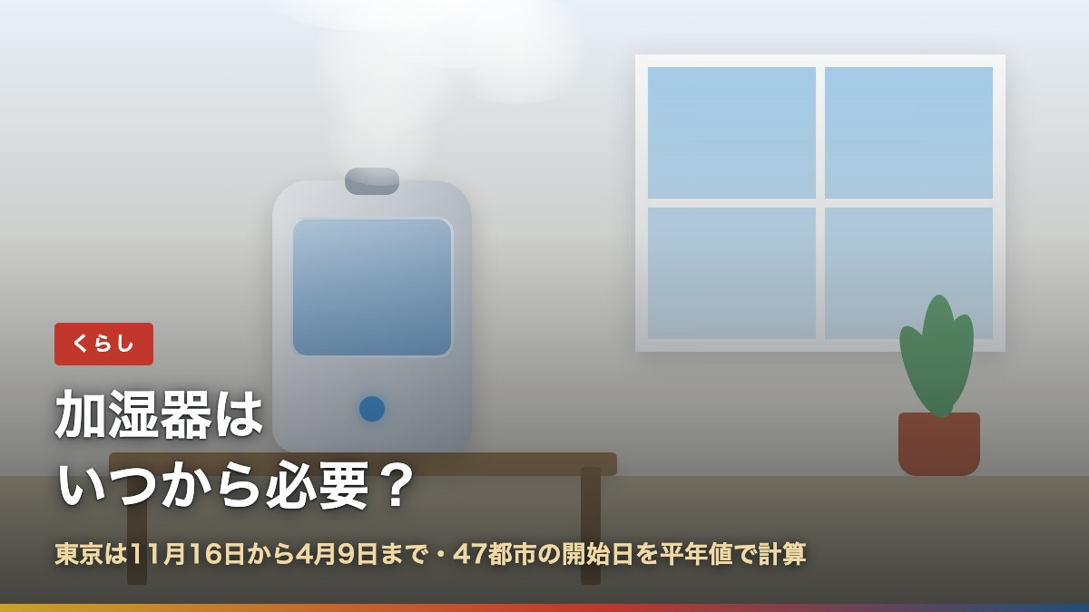 humidifier start 47 cities