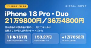 iPhone 18 Proは21万9800円、iPhone Duoは36万4800円。逆算したAppleの想定レートは1ドル167円