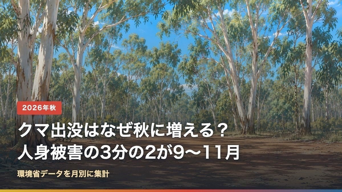 クマの出没が秋に増える理由と月別の人身被害の集中