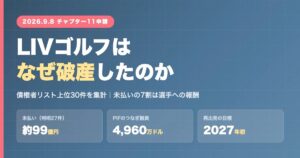 LIVゴルフのチャプター11申請を伝えるアイキャッチ画像。未払い約99億円、PIFのつなぎ融資4960万ドル、2027年初の再出発