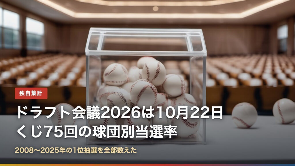 ドラフト会議2026は10月22日 くじ75回の球団別当選率