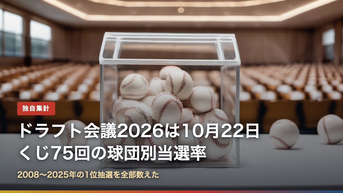 ドラフト会議2026は10月22日 くじ75回の球団別当選率