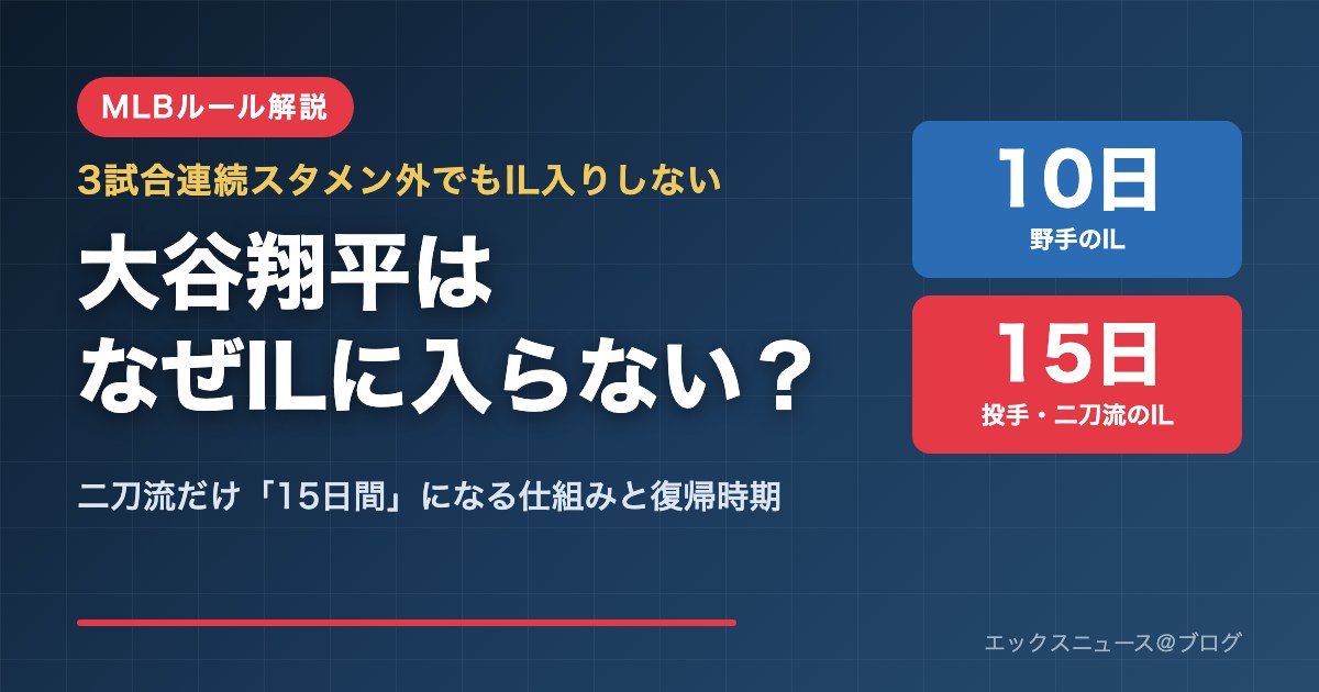大谷翔平はなぜIL入りしない?二刀流選手だけ15日間ILになるMLBルールの図解