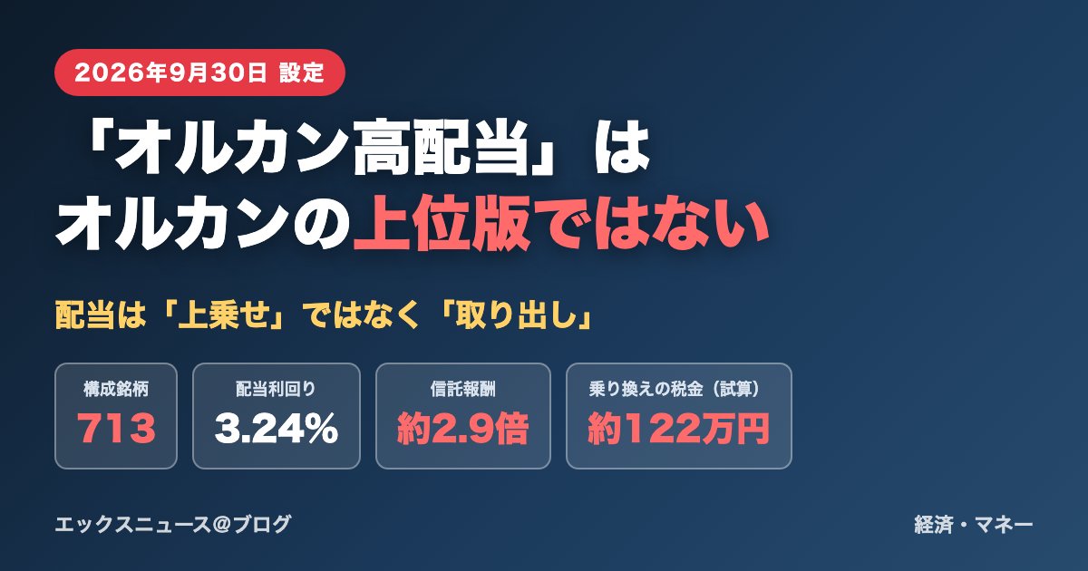 オルカン高配当はオルカンの上位版ではない 配当は上乗せではなく取り出し 713銘柄 配当利回り3.24% 信託報酬約2.9倍 乗り換えの税金約122万円
